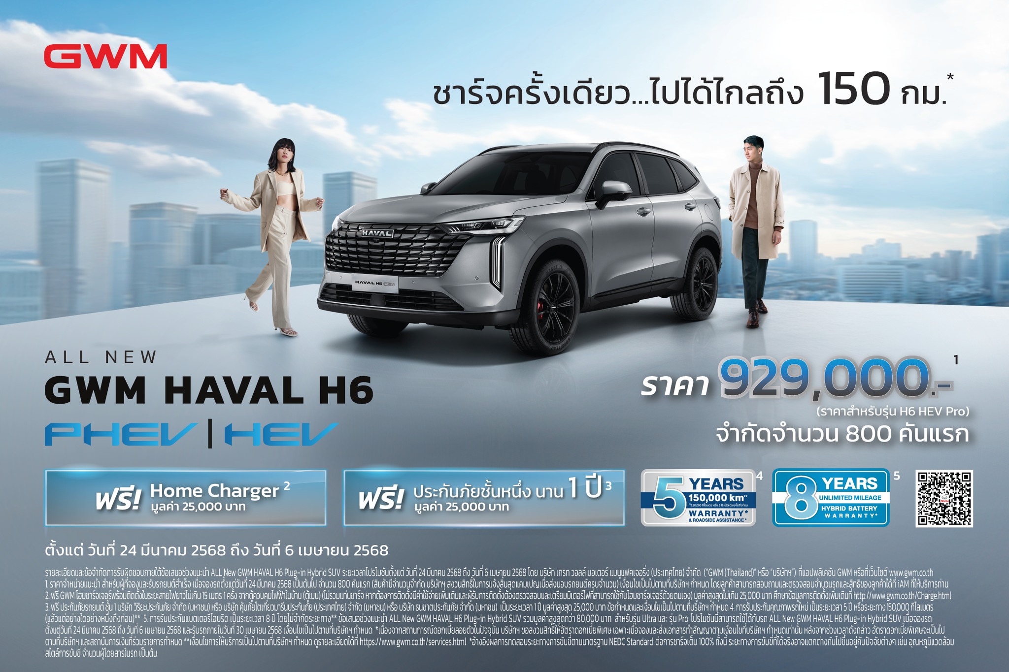 ราคาจำหน่ายแนะนำ สำหรับผู้ที่จองและรับรถยนต์สำเร็จ เมื่อจองรถตั้งแต่วันที่ 24 มีนาคม 2568 เป็นต้นไป 